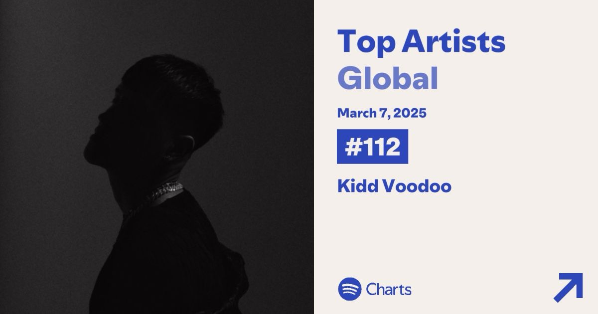 ¡Kidd Voodoo hace historia en la música chilena!
